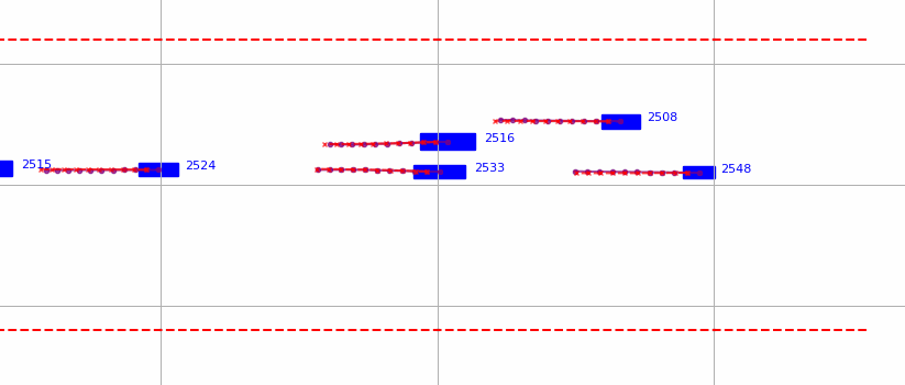 trajectory_prediction